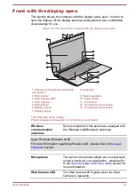 Предварительный просмотр 37 страницы Toshiba Satellite Pro C50-A Series User Manual