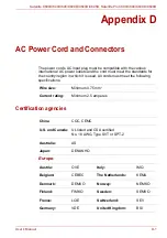 Preview for 151 page of Toshiba Satellite Pro C600 Series User Manual