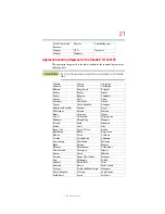 Preview for 21 page of Toshiba Satellite Pro L450 User Manual