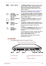 Preview for 34 page of Toshiba Satellite Pro R840 Series User Manual