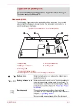 Preview for 39 page of Toshiba Satellite Pro R840 Series User Manual