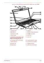 Preview for 53 page of Toshiba Satellite Pro R840 Series User Manual