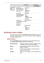 Preview for 156 page of Toshiba Satellite Pro R840 Series User Manual