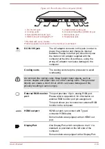 Preview for 41 page of Toshiba Satellite Pro R940 Series User Manual