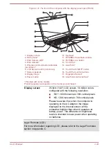 Preview for 47 page of Toshiba Satellite Pro R940 Series User Manual