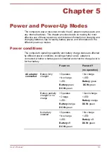 Preview for 145 page of Toshiba Satellite Pro R940 Series User Manual