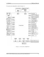 Preview for 22 page of Toshiba Satellite Pro S200 Maintenace Manual