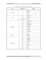 Preview for 38 page of Toshiba Satellite Pro S200 Maintenace Manual