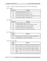 Preview for 59 page of Toshiba Satellite Pro S200 Maintenace Manual