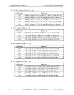 Preview for 61 page of Toshiba Satellite Pro S200 Maintenace Manual