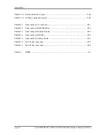 Preview for 347 page of Toshiba Satellite Pro S200 Maintenace Manual