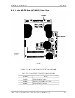 Preview for 358 page of Toshiba Satellite Pro S200 Maintenace Manual