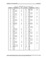 Preview for 362 page of Toshiba Satellite Pro S200 Maintenace Manual