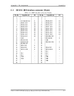 Preview for 366 page of Toshiba Satellite Pro S200 Maintenace Manual