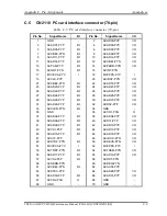 Preview for 368 page of Toshiba Satellite Pro S200 Maintenace Manual