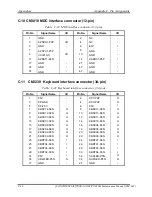 Preview for 375 page of Toshiba Satellite Pro S200 Maintenace Manual