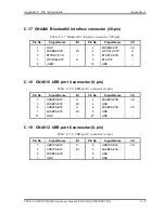 Preview for 378 page of Toshiba Satellite Pro S200 Maintenace Manual