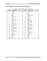 Preview for 379 page of Toshiba Satellite Pro S200 Maintenace Manual