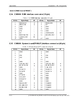 Preview for 385 page of Toshiba Satellite Pro S200 Maintenace Manual