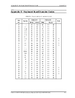 Preview for 387 page of Toshiba Satellite Pro S200 Maintenace Manual