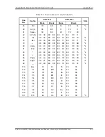 Preview for 389 page of Toshiba Satellite Pro S200 Maintenace Manual