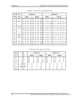 Preview for 392 page of Toshiba Satellite Pro S200 Maintenace Manual