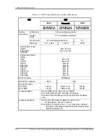 Preview for 33 page of Toshiba Satellite Pro S500 Maintenance Manual