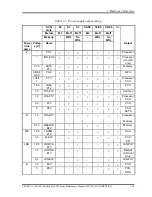 Preview for 38 page of Toshiba Satellite Pro S500 Maintenance Manual