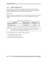 Preview for 41 page of Toshiba Satellite Pro S500 Maintenance Manual