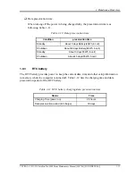 Preview for 42 page of Toshiba Satellite Pro S500 Maintenance Manual