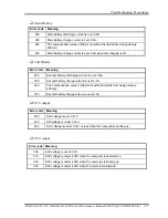 Preview for 60 page of Toshiba Satellite Pro S500 Maintenance Manual