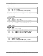 Preview for 61 page of Toshiba Satellite Pro S500 Maintenance Manual