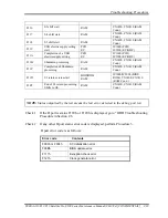 Preview for 72 page of Toshiba Satellite Pro S500 Maintenance Manual