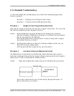 Preview for 96 page of Toshiba Satellite Pro S500 Maintenance Manual