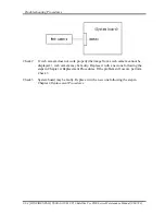 Preview for 107 page of Toshiba Satellite Pro S500 Maintenance Manual