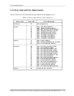 Preview for 150 page of Toshiba Satellite Pro S500 Maintenance Manual