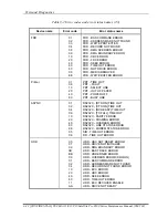 Preview for 151 page of Toshiba Satellite Pro S500 Maintenance Manual