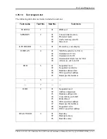 Preview for 254 page of Toshiba Satellite Pro S500 Maintenance Manual