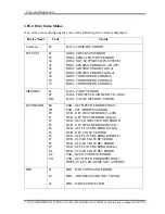 Preview for 261 page of Toshiba Satellite Pro S500 Maintenance Manual