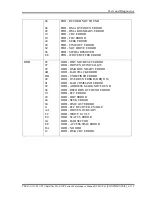 Preview for 262 page of Toshiba Satellite Pro S500 Maintenance Manual