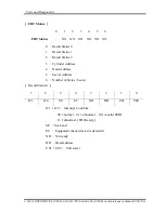 Preview for 273 page of Toshiba Satellite Pro S500 Maintenance Manual