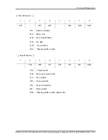 Preview for 274 page of Toshiba Satellite Pro S500 Maintenance Manual