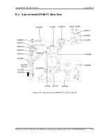 Preview for 401 page of Toshiba Satellite Pro S500 Maintenance Manual