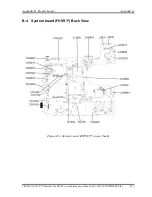 Preview for 405 page of Toshiba Satellite Pro S500 Maintenance Manual