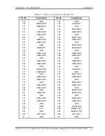 Preview for 413 page of Toshiba Satellite Pro S500 Maintenance Manual