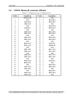 Preview for 414 page of Toshiba Satellite Pro S500 Maintenance Manual