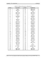 Preview for 415 page of Toshiba Satellite Pro S500 Maintenance Manual