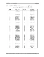 Preview for 419 page of Toshiba Satellite Pro S500 Maintenance Manual