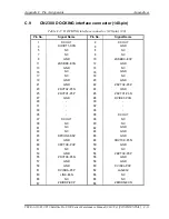 Preview for 421 page of Toshiba Satellite Pro S500 Maintenance Manual