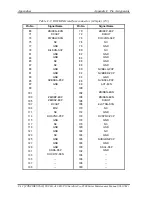 Preview for 422 page of Toshiba Satellite Pro S500 Maintenance Manual